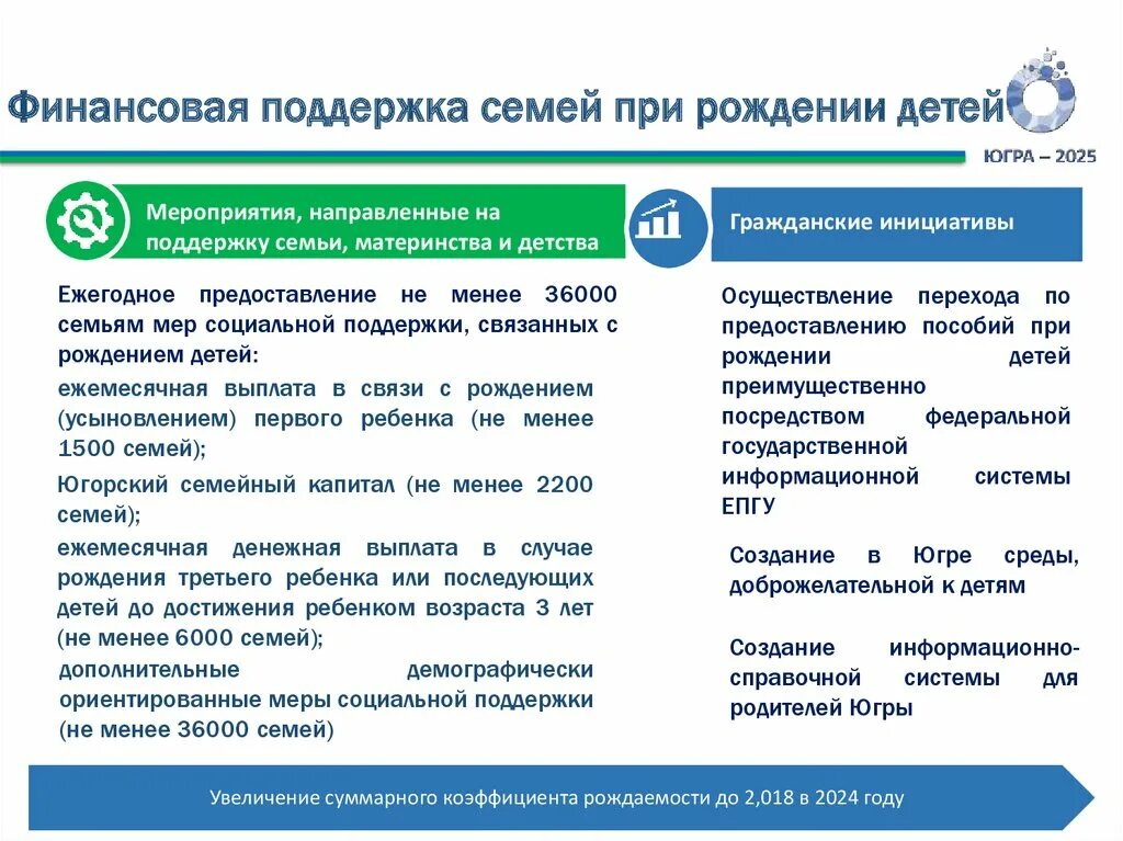 Финансовая поддержка семей при рождении