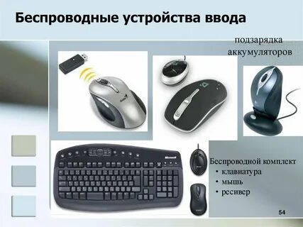 Устройство ввода фото