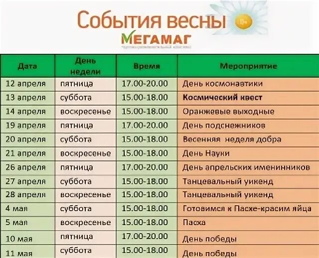 Расписание ростов куйбышева. МЕГАМАГ 2018.