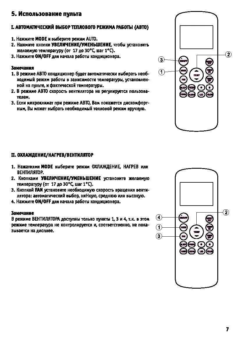 General climate пульт инструкция на русском языке. Кондиционер General пульт управления. Пульт сплит системы MDV обозначения кнопок. Обозначение на пульте сплит системы General climate. Сплит система Оазис обозначения на пульте.