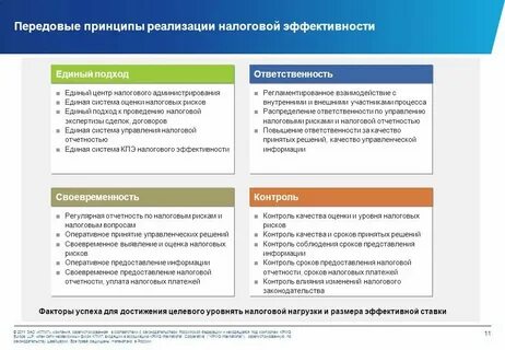 Налоговые риски договоры
