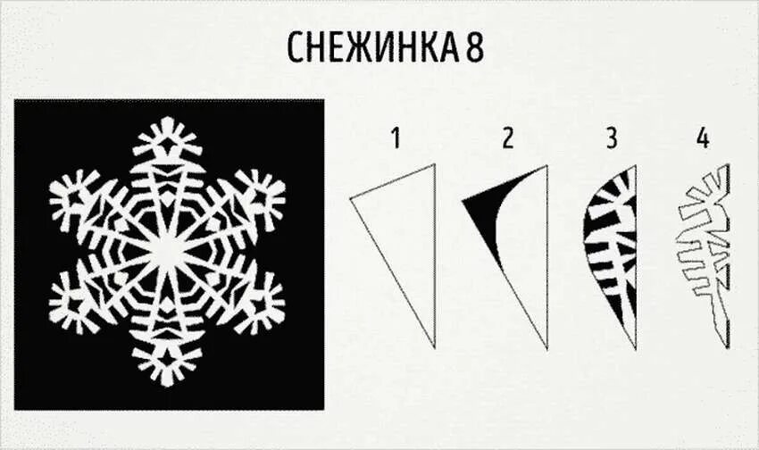 Как вырезать снежинки из бумаги а4 поэтапно. Как вырезать снежинки из бумаги схемы. как вырезать красивую снежинку из бумаги схемы поэтапно. вырезать снежинки из бумаги самые простые схемы. как выстричь снежинку из бумаги схемы.