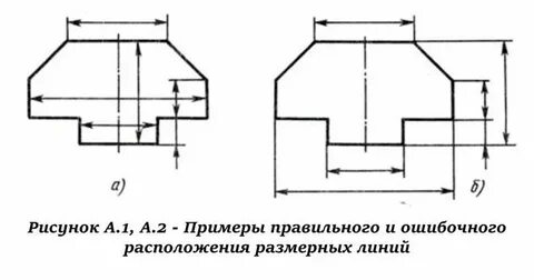 Размерное число записывают