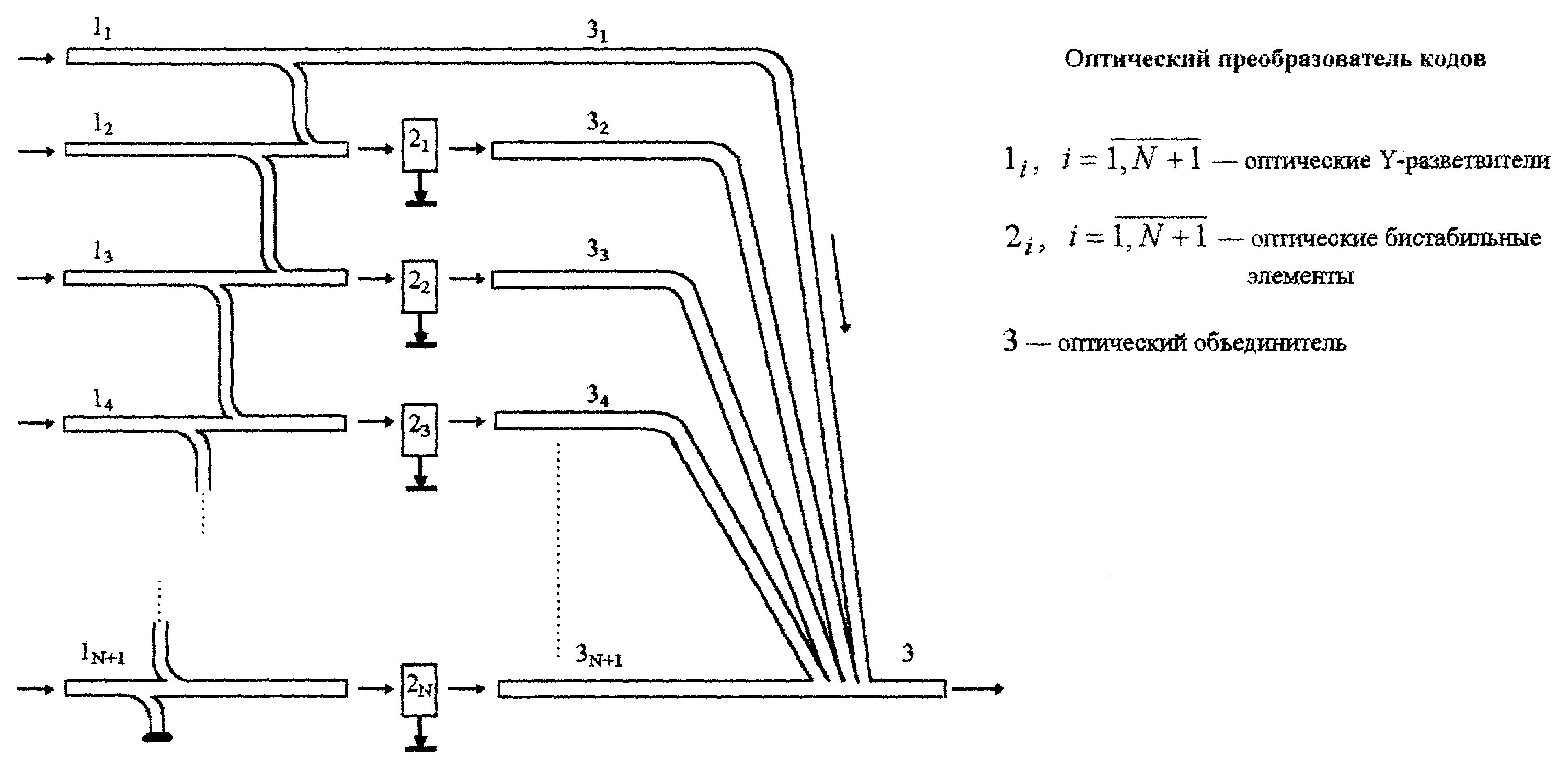 фон в виде двоичного кода. зрительные коды. код абстракция. оптотипы поляка используют для определения остроты зрения ниже. линейный код.