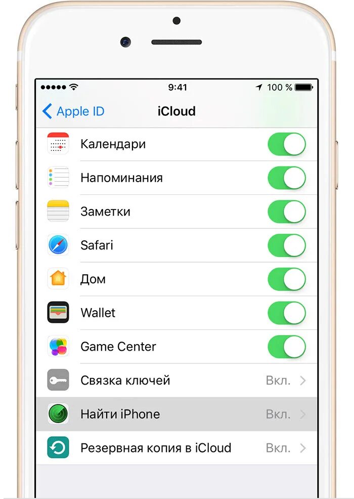 Найти iphone через icloud с другого телефона. Найти iphone. Местоположение на айфоне. Функция местоположение в айфоне. Функция найти iphone.