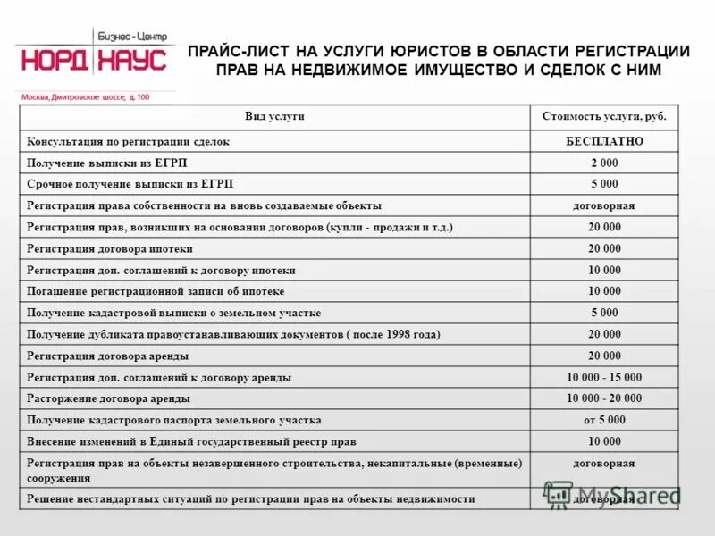 Подольск прайс. Расценки на услуги. Прайс лист на услуги. Прейскурант на услуги юристов. Прейскурант юридических услуг.