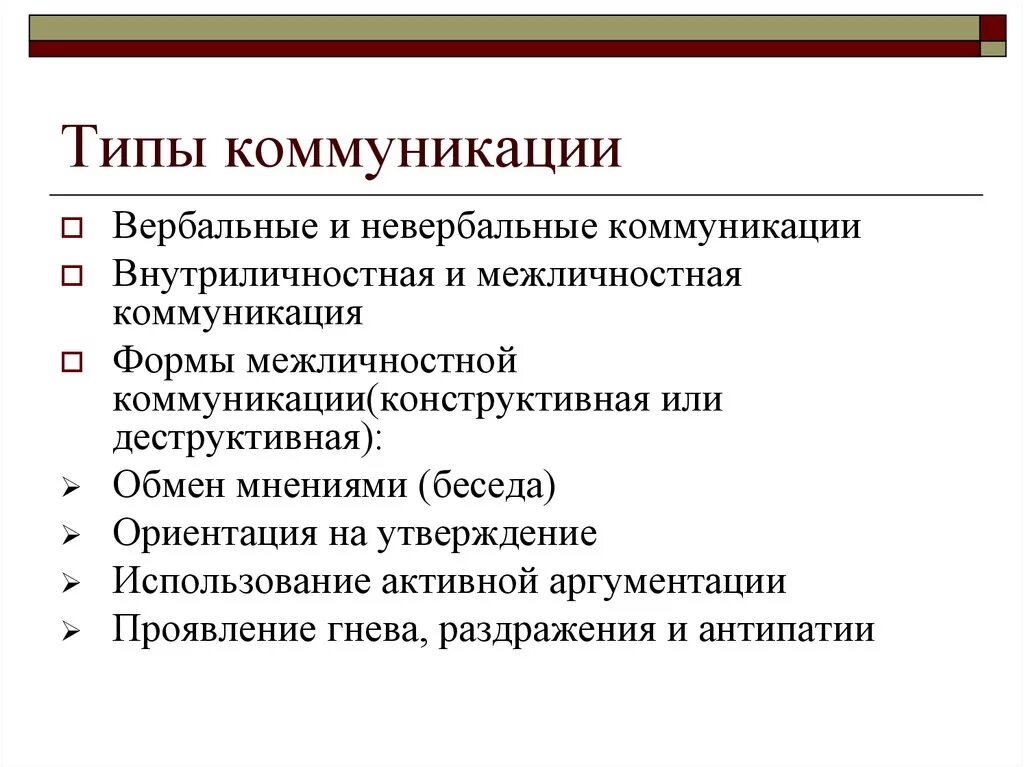 Какой тип коммуникации. Типы коммуникации. Виды коммуникационного общения. Перечислите виды коммуникаций. Коммуникативные типы.