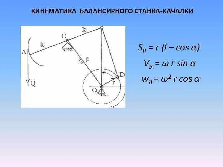 L r sin. L cos r это. п*r2*l. l=2r * sin α2.