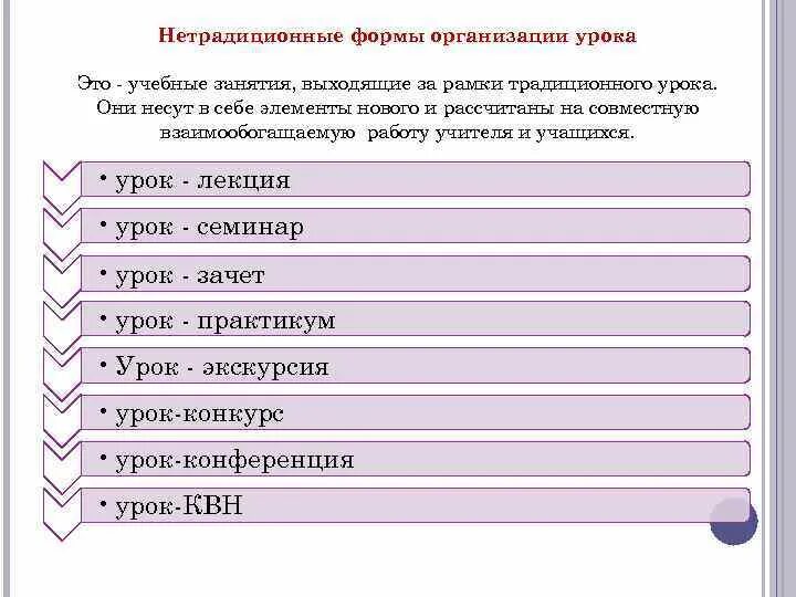 Принцип организации урока. Формы организации урока. Нетрадиционные формы урока. Нетрадиционные формы учебных занятий. Нетрадиционные формы организации занятия.