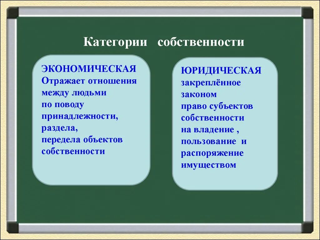 Что такое собственность обществознание 8 класс. Собственность презентация. Экономическая и юридическая категории собственности. Собственность по обществознанию. Собственность это в обществознании.