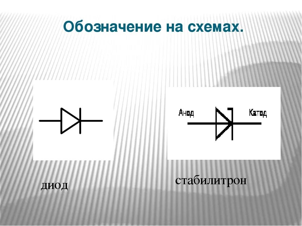 Части диода. Обозначение диодов и стабилитронов на схеме. Диод Зенера обозначение на схеме. Диод стабилитрон Уго. Уго выпрямительного полупроводникового диода.