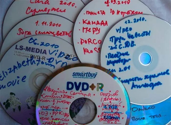 Характеристика оптических носителей. Cd диски со сказками. Dvd-r disc. Маркировка литого диска. Колеса нар.