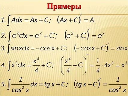 Первообразная функция cos x