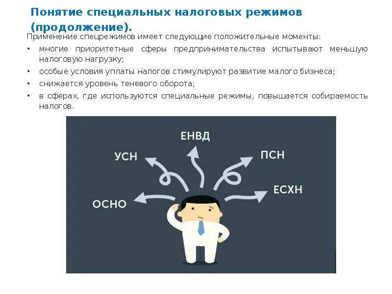 Специальные налоговые режимы. Специальные режимы налогообложения. Перечислите специальные налоговые режимы. Специальные налоговые режимы для малого бизнеса.