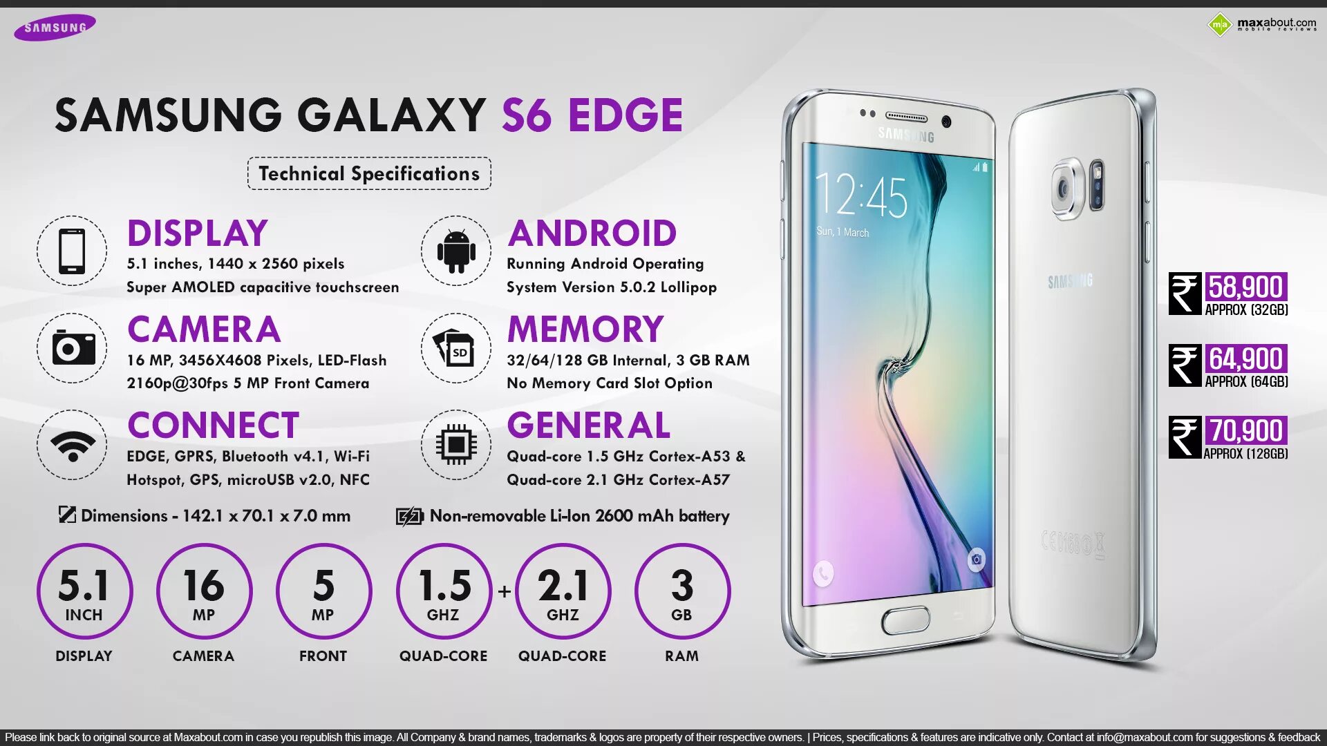 Самсунг 6 память. Samsung s6 Edge. Samsung Galaxy s6 характеристики. Самсунг галакси с 6 Эдж плюс. Samsung Galaxy s6 Edge 32gb Samsung.