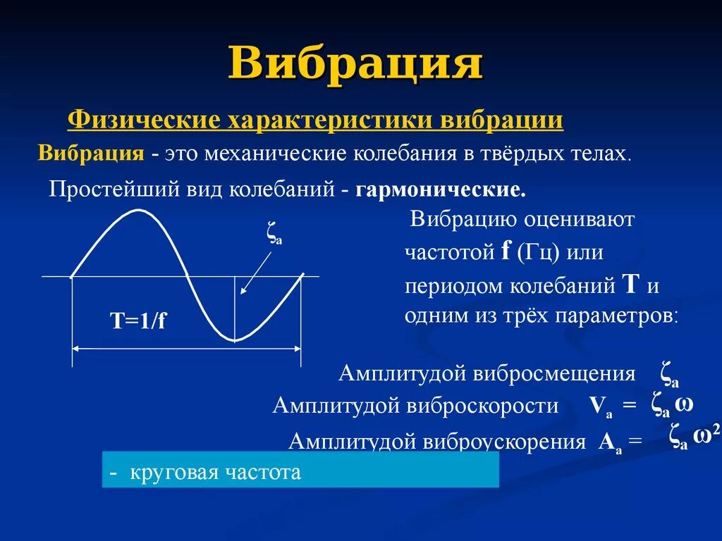 Амплитуда представляет собой
