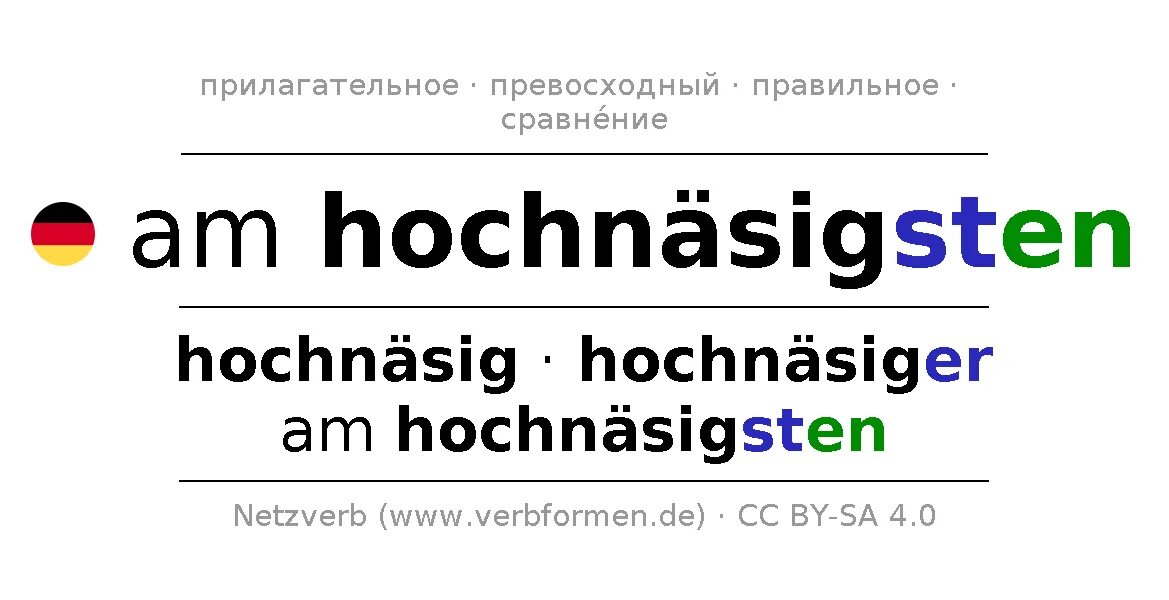 Dirty comparative. Dirty сравнительная. Прилагательное Dirty сравнительная степень превосходительная степень.