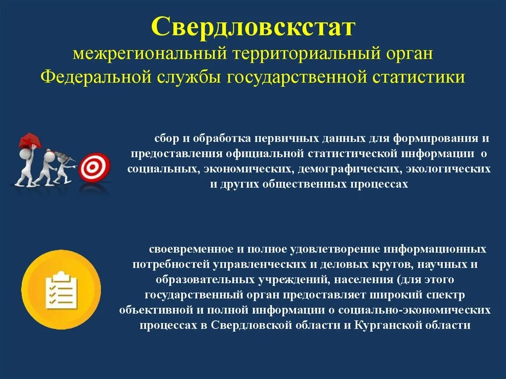 Межрегиональный территориальный орган. Свердловск стат демография. Свердловскстат. Сбор статистики.