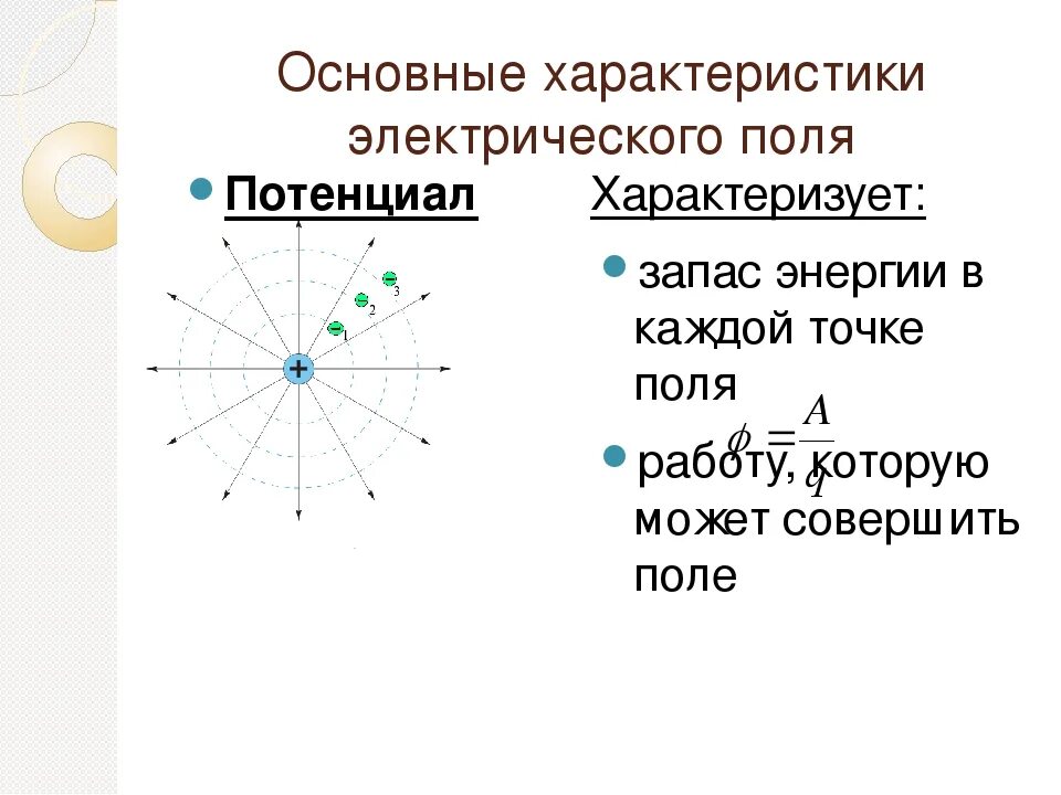 Характеристика поля физика. Параметры электрического поля. Характеристики электрического поля. Основные параметры электрического поля. Назовите основные характеристики электрического поля?.