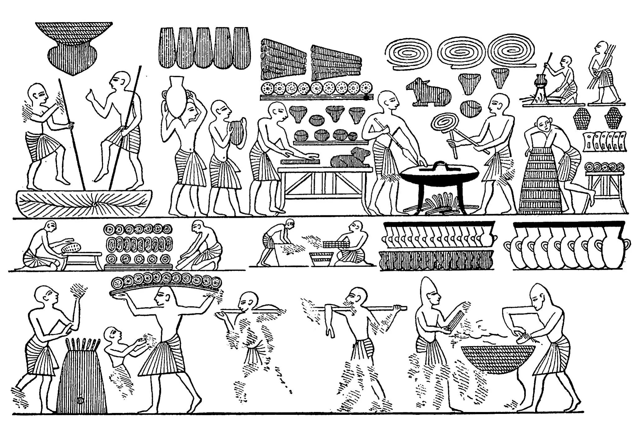 Хлеб в древности. Хлебопечение в древнем Египте. Древний Египет еда древних египтян. Пекарни в древнем Египте. Пекари хлеба в древнем Египте.