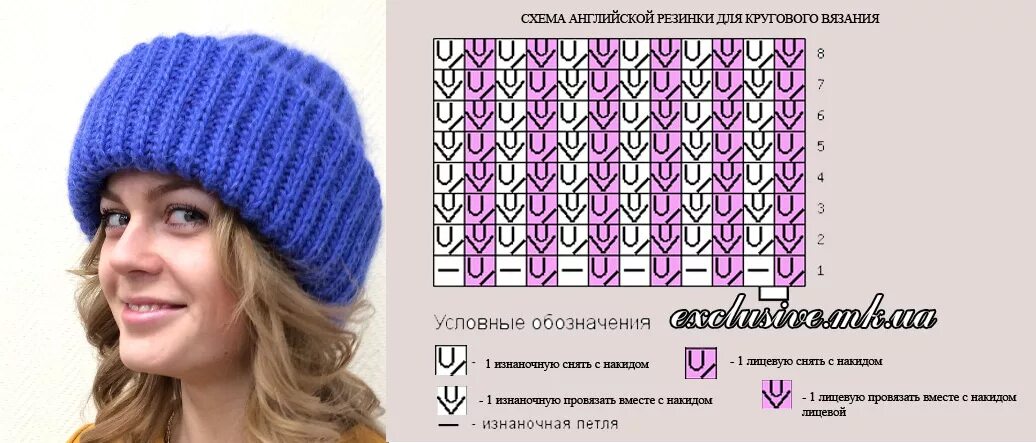 Шапка резинка спицами схема вязания. Схема вязания английской резинки спицами для шапки с отворотом. схема вязания шапки английской резинкой. схема вязания шапки английской резинкой с отворотом. английская резинка спицами схема вязания шапки.