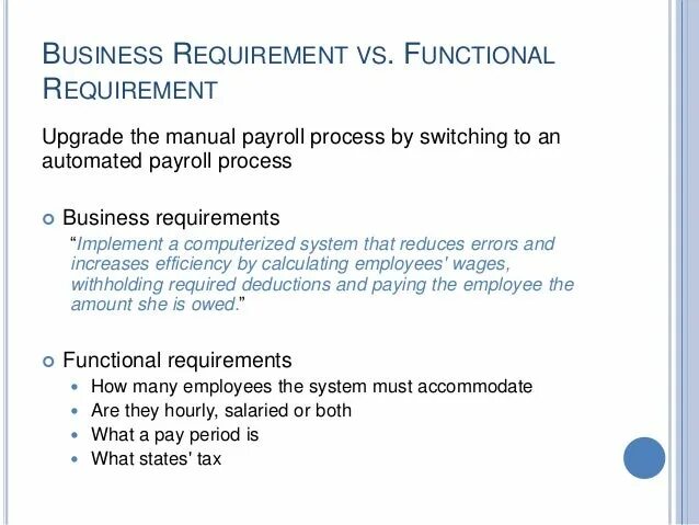 Level requirement. Business requirement примеры. Business requirements example. Requirements example. Предложения с requirements of.