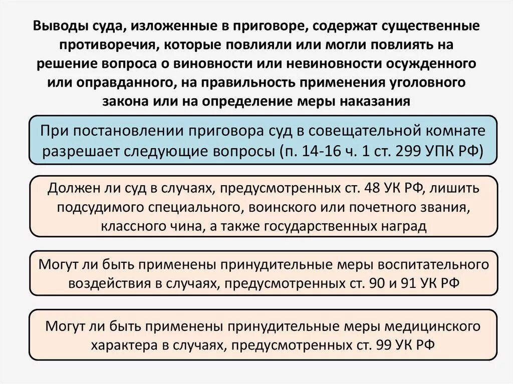 389.15 упк рф. Заключение суда. Выводы судов. Заключение в суде. 389.17 УПК РФ.