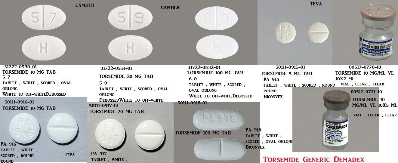 Сколько мг в грамме в таблетках. Стандартные таблетки. 0 5 Таблетки это сколько фото. Типовые таблетки. Размер таблетки 100мг.