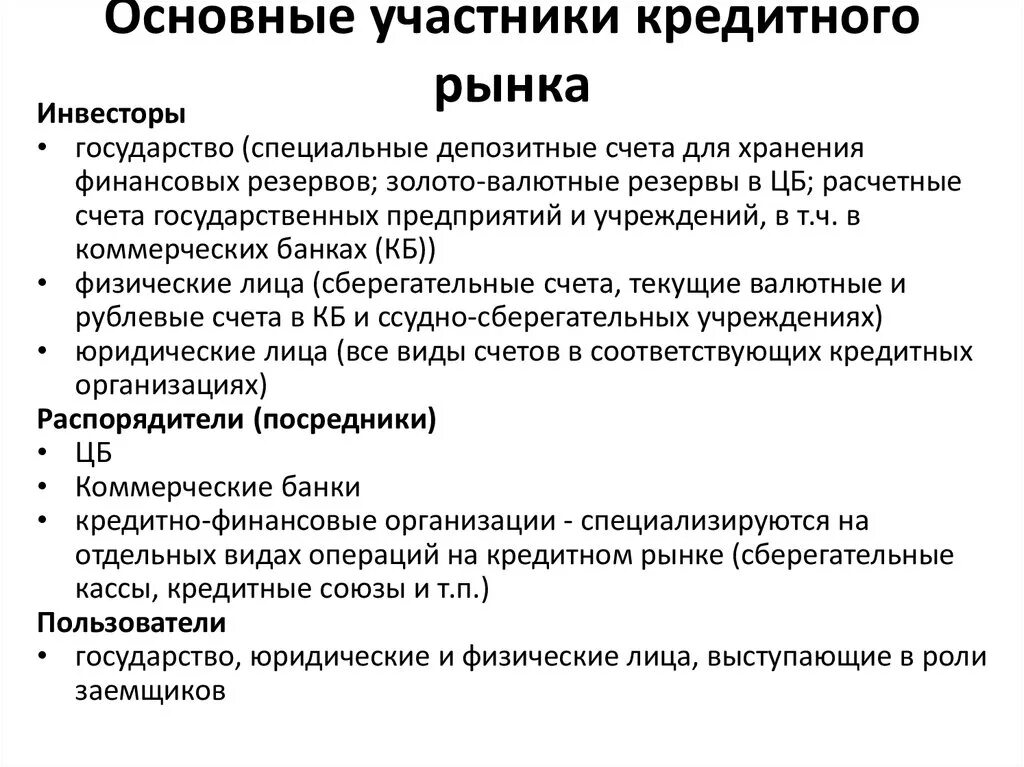 Основные участники. Участники кредитного рынка. Участники банковского рынка. Формы кредитного рынка. Кредитный рынок России кратко.