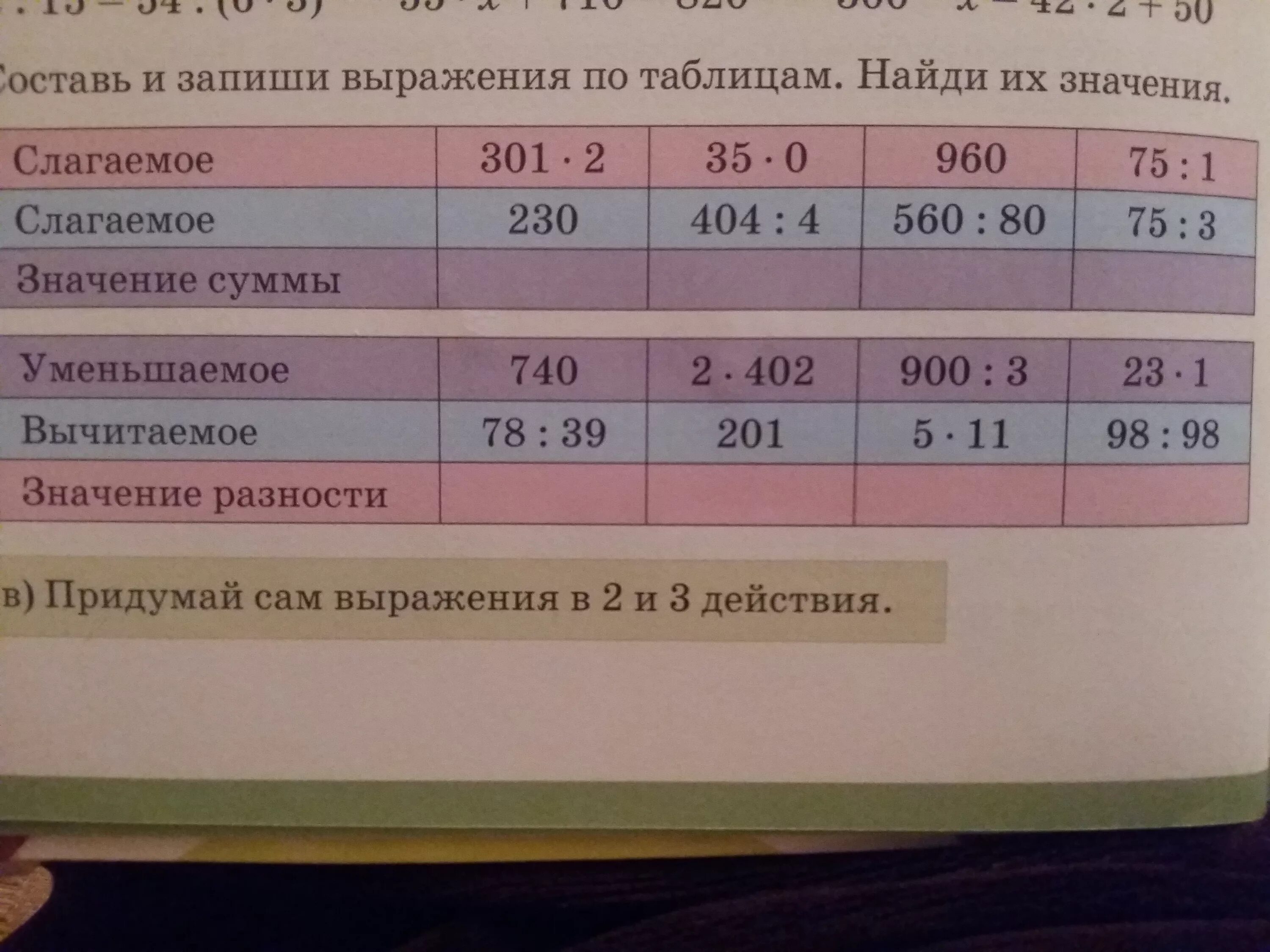 Составь и запиши выражение по таблицам. Найди их значения - Знания.site