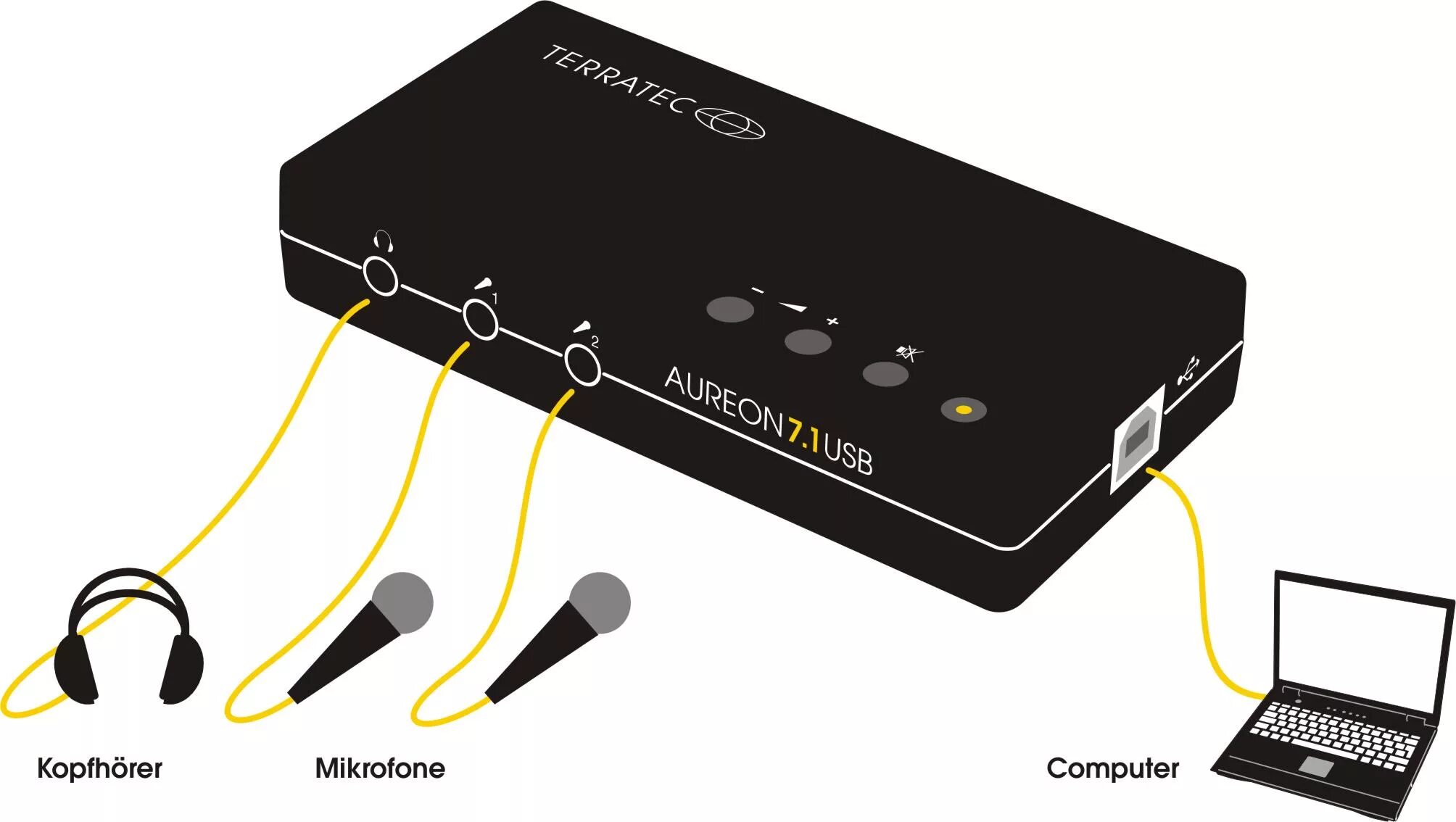 Звуковая карта авито. Внешняя звуковая карта Terratec Aureon 7.1 USB. Внешняя звуковая карта Terratec Aureon 7.1 FIREWIRE. Внешняя звуковая карта Terratec Aureon 5.1 USB MKII. Внутренняя звуковая карта Terratec Aureon 7.1 Space.