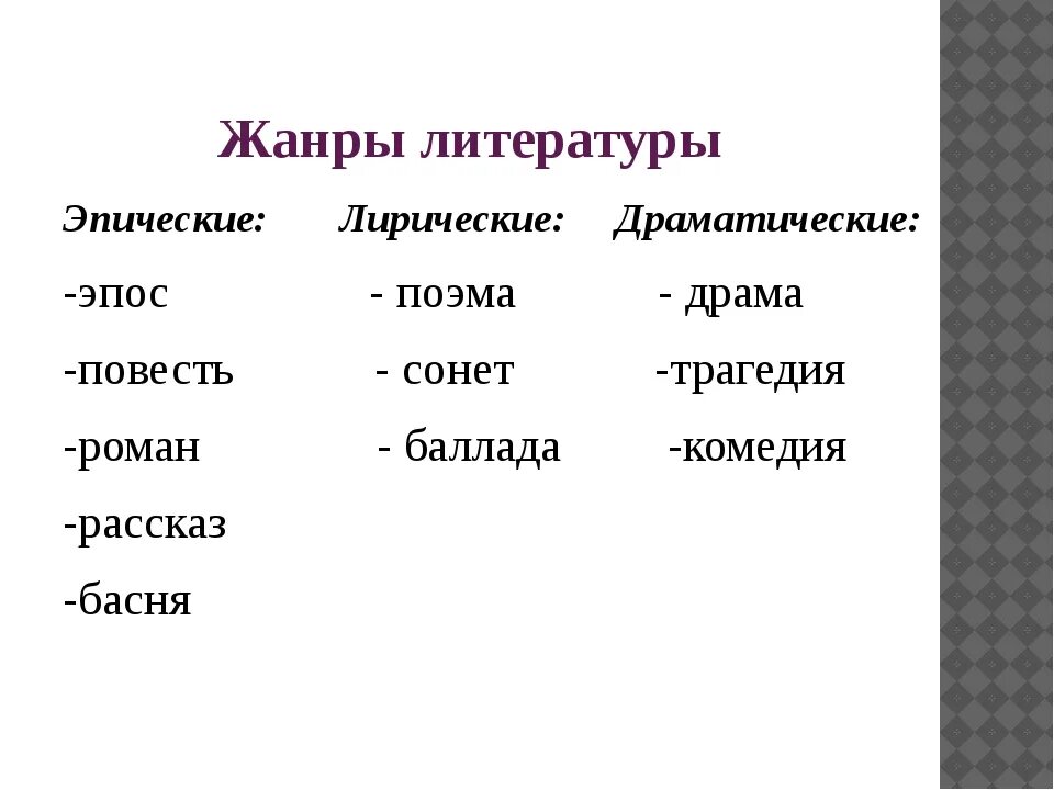 Жанр произведения будем. Какие бывают Жанры в литературе. Какие бывают литературные Жанры. Какие бывают Жанры произведений. Какие есть литературные Жанры.