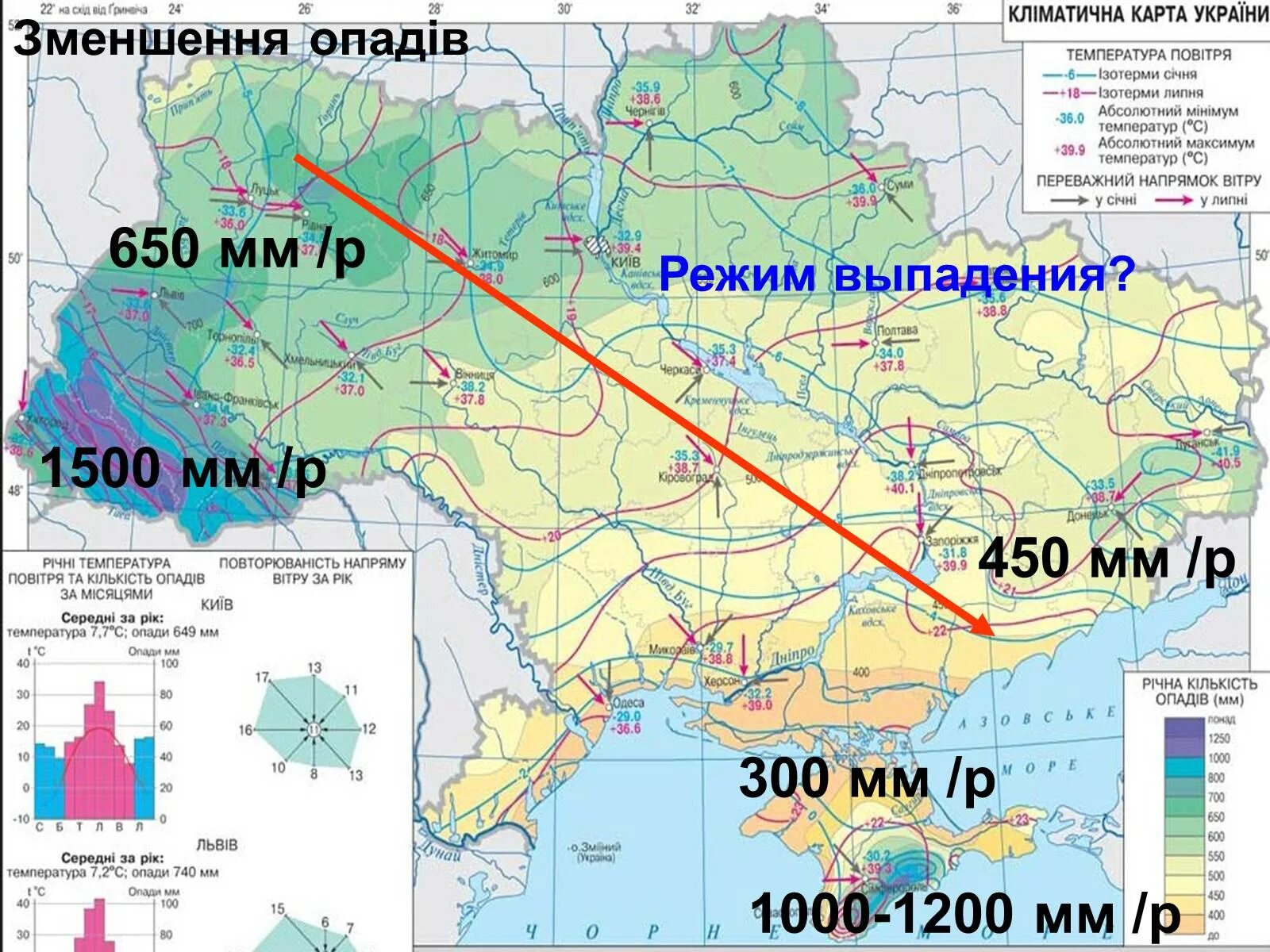 Климат Украины. Карта осадков Украина. Климатическая карта Украины. Климат Западной Украины.