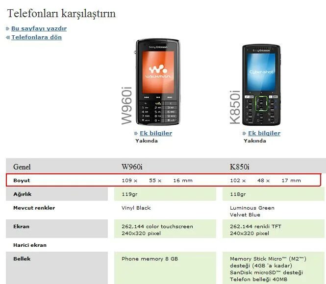 Сони Эриксон w960i характеристики. Распиновка сим карты Sony Ericsson w 890 i. SONYERICSSON андроид стеклянный. Sony Ericsson st18i как сбросить на заводские настройки.