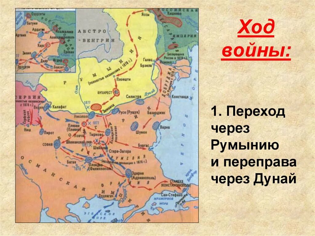 Фронты русско турецкой войны 1877 1878