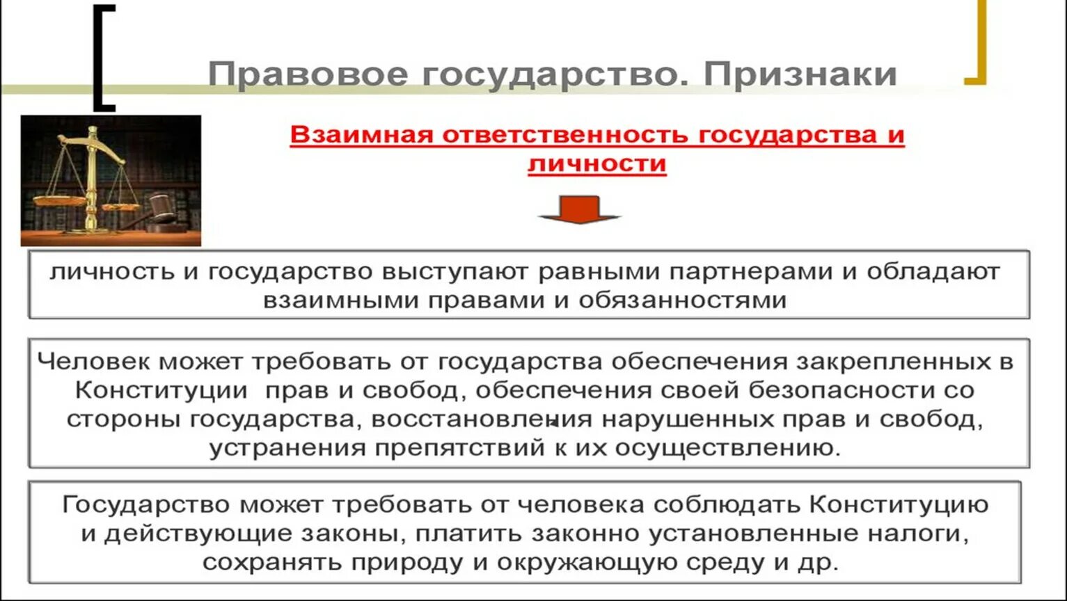 Правовое государство. Признаки правового государства. Государство и правовое государство. Правовое государство определение. Что называют правовым государством