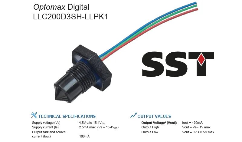 Liquid sensor. Fiber optic sensor китайские. sporlan liquid level sensor. sporlan liquid level sensor 952836. fiber optical flow liquid level sensor.