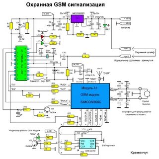 Схемы управления сигнализацией