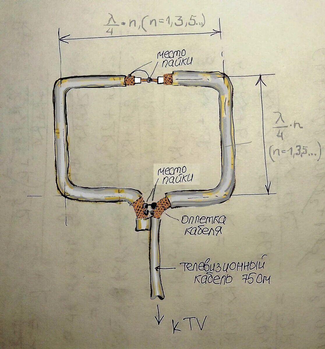 Самодельная антенна t2. Антенна для ДВБ т2 из кабеля. Самодельная антенна ДВБ т2. Самодельная антенна для цифрового эфирного телевидения DVB-t2 из кабеля. Антенна Харченко для цифрового телевидения DVB-t2 чертежи.