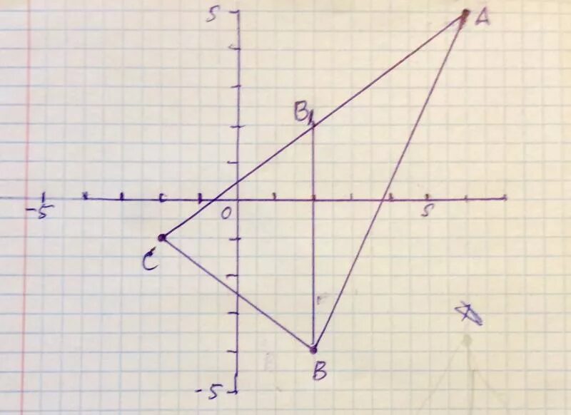 Треугольник по координатам. Построить треугольник по координатам его вершин. Точки треугольника по координатам. Координаты треугольника.