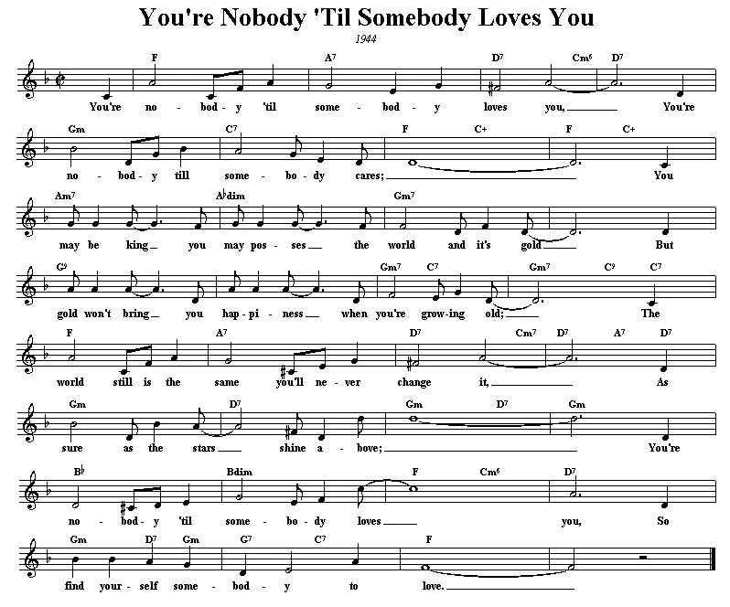 Песня nobody like. Nicos Band Ноты. You're Nobody. Love like you Notes.