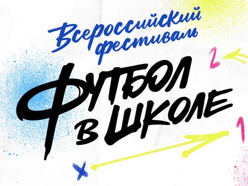 Проект футбол в школе 2025 2025 Школьный спортивный клуб "Старт"