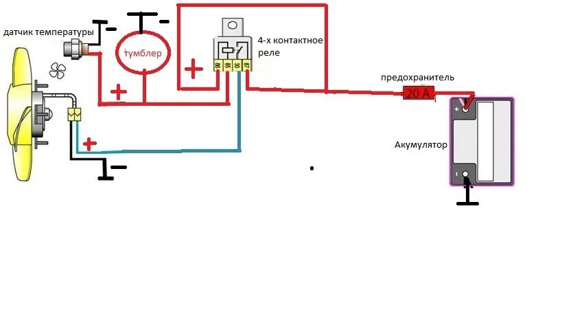 Почему сразу включается вентилятор. Схема принудительного включения вентилятора ВАЗ. Схема подключения принудительного включения вентилятора через реле. Схема подключения вентилятора охлаждения принудительно. Схема принудительного включения вентилятора охлаждения ВАЗ 2109.