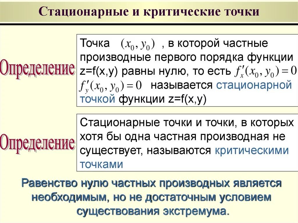 Критические и стационарные точки. Определение критической и стационарной точек функции. Определение стационарных и критических точек. Определение стационарной точки. Понятие стационарной и критической точки.