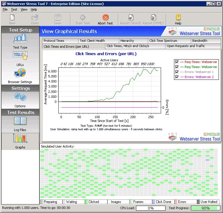 Стресс тест щербатых. Stress-Testing software. Server stress Test. Test Tools. Специализированные пак - пак «Ram stress Test professional 2» (RST pro2)..