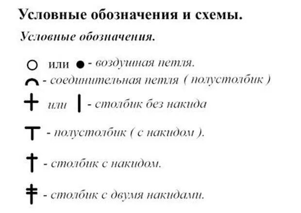 Расшифровка крючком обозначения. Условные обозначения вязания крючком для начинающих. Обозначение петель при вязании крючком. Столбики в вязании крючком обозначения в схемах. Как обозначается на схеме воздушная петля.