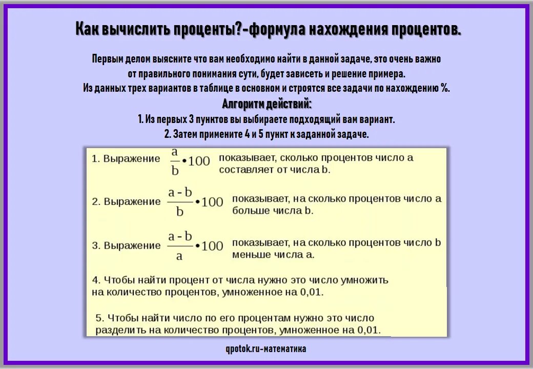 Как на калькуляторе посчитать проценты от числа