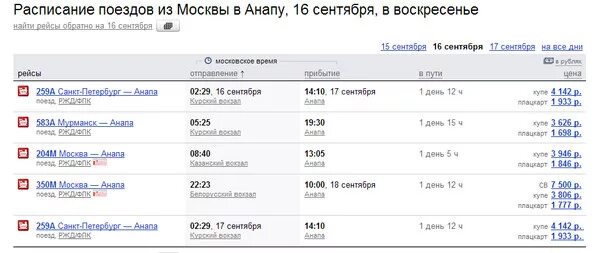 Расписание поездов кострома анапа на 2024 год. Расписание поездов Анапа. Расписание поездов до Анапы. Анапа-Казань поезд расписание. Расписание поездов в августе.