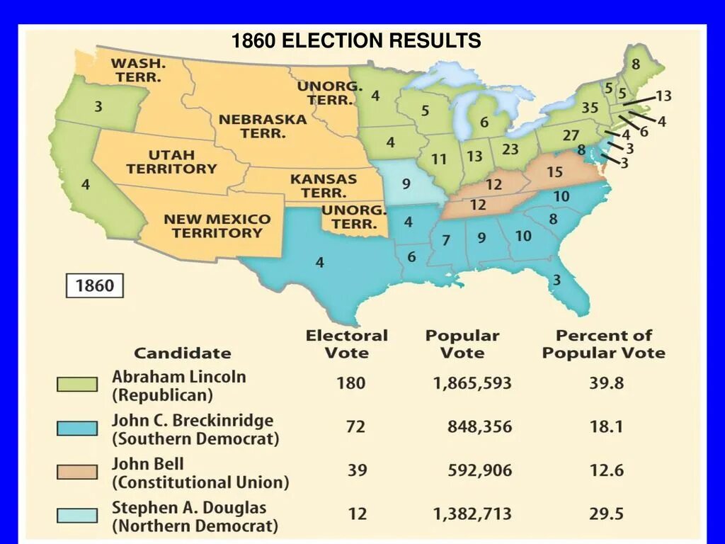Fss fc ln state hist. Карта США 1860 года. Президентские выборы 1860. Президентские выборы 1860 г в США. Территория США К 1860 размер.