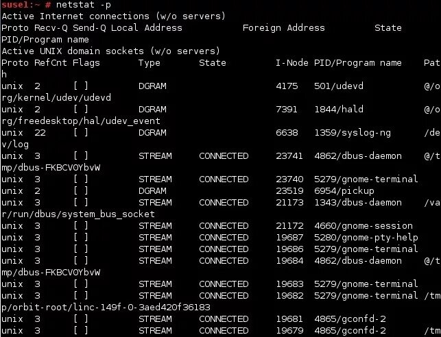 Name start program name. Netstat. Команда netstat. Netstat описание команды. Pid Linux.